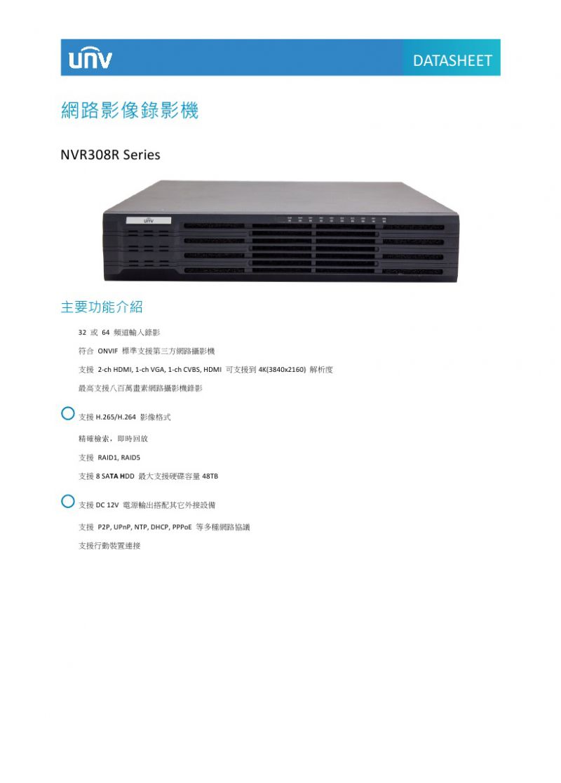 NVR308-32R