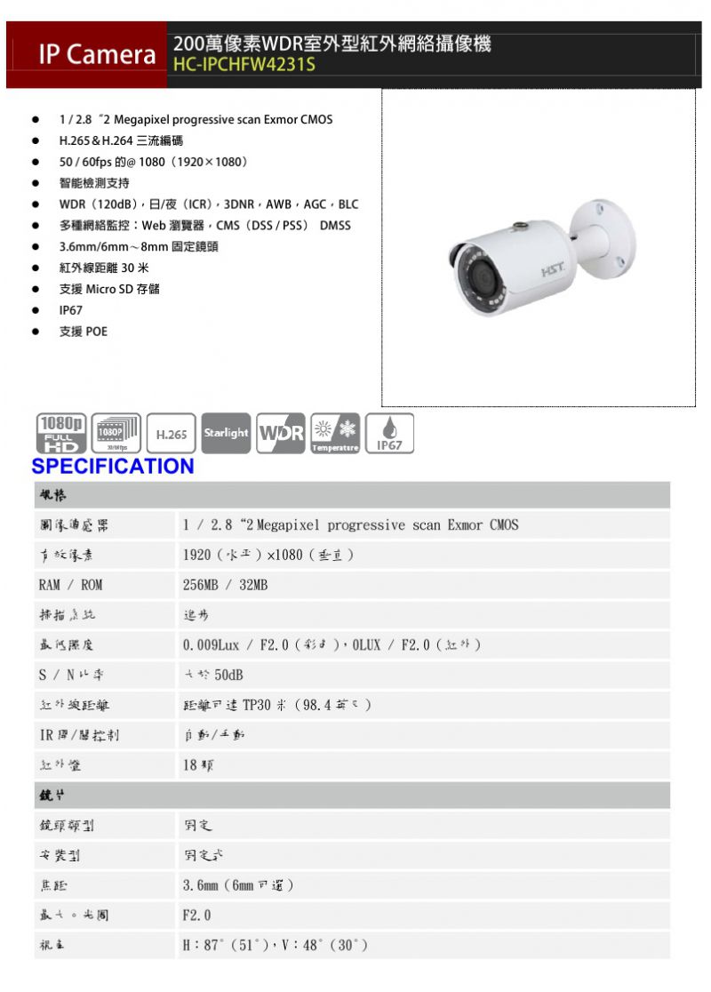 HC-IPCHFW4231S