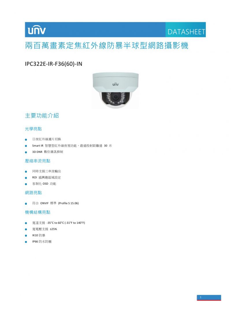 IPC322E