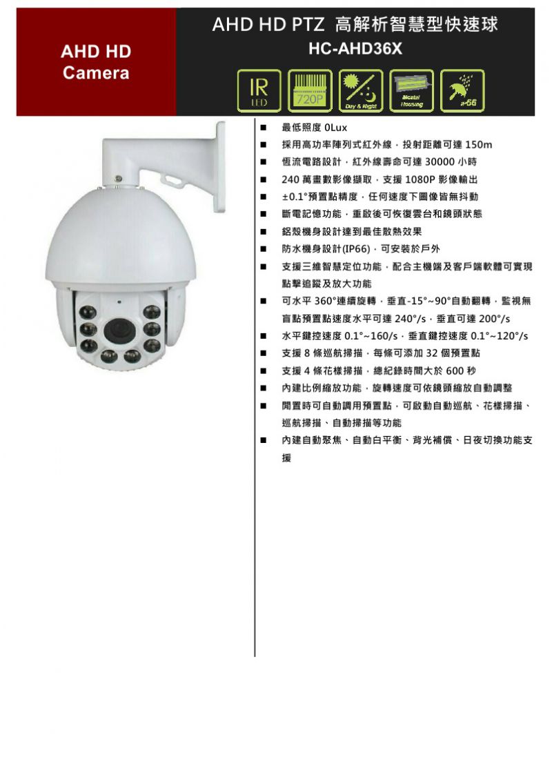 HC-AHD36X
