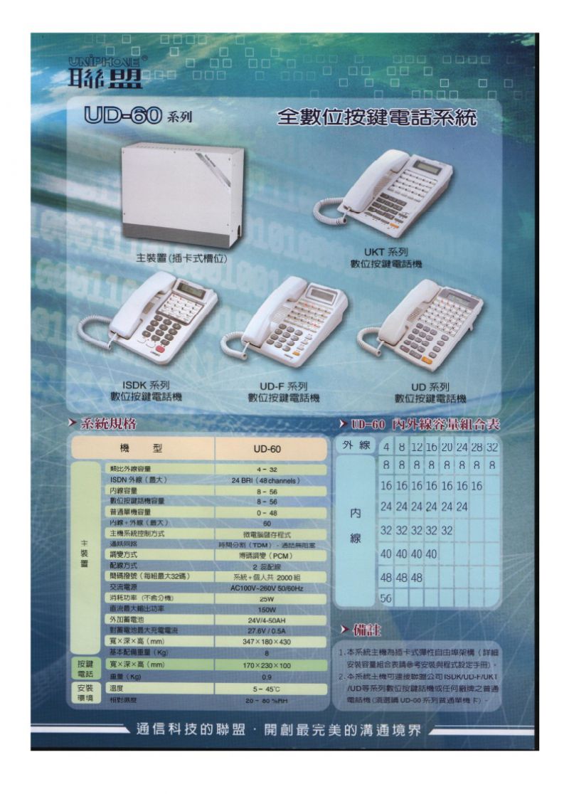 UD-60