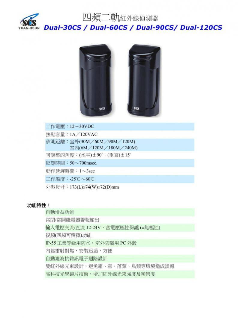 Dual series