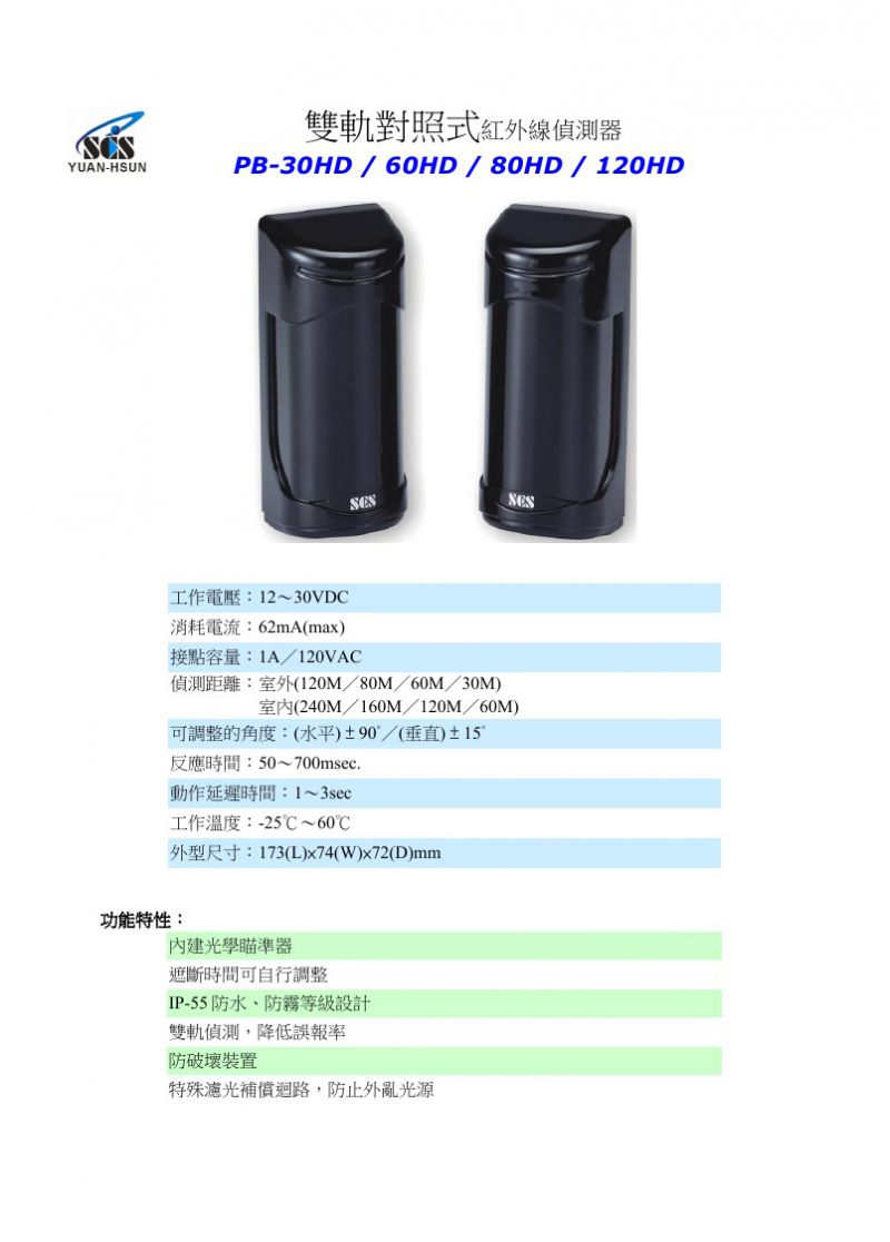 PB-30~120米