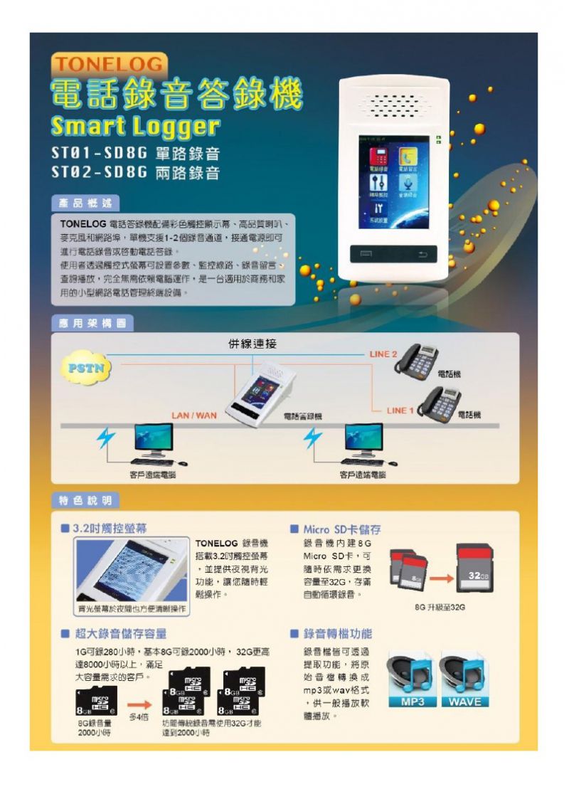 1路、2路觸控式螢幕